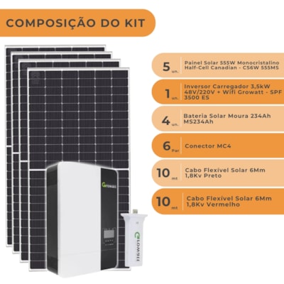 Segunda imagem do produto Kit Solar Rural 330kW/mês Canadian Inversor Growatt 48V/220V Bateria Lítio