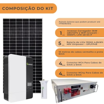 Segunda imagem do produto Kit Solar Rural 532,8kWh/mês Inversor Growatt 3kW 48V/127V Bateria Lítio