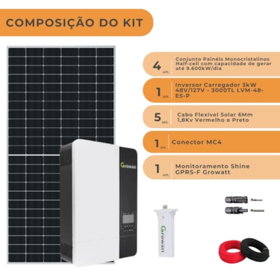 Segunda imagem do produto Kit Solar Rural 9.600W/dia com Inversor Carregador 3kW Growatt 48V/127V