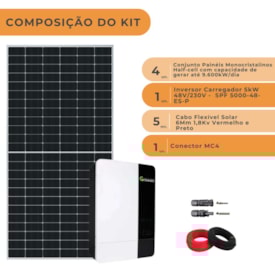 Segunda imagem do produto Kit Solar Rural 9.600W/dia com Inversor Carregador 5kW Growatt 48V/230V