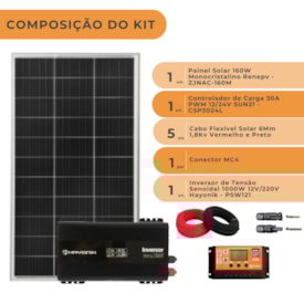 Segunda imagem do produto Kit Solar Starlink 06h/dia (até 640 Wh/dia) 12V/220V