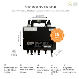 Segunda imagem do produto Microinversor 600W 127V APSystems - YC600-127V