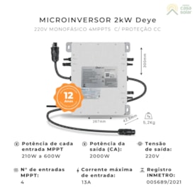Segunda imagem do produto Microinversor Solar Deye 2kW com Caixa de Proteção 20A Livoltek 220V