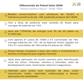 Segunda imagem do produto Painel Solar 155W Resun Monocristalino (Compatível 150 W) - RS9E-155M