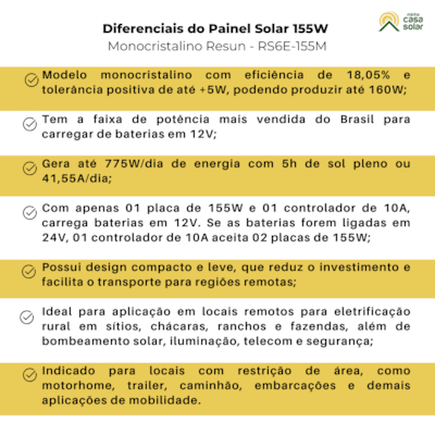 Segunda imagem do produto Painel Solar 155W Resun Monocristalino (Compatível 150 W) - RS9E-155M