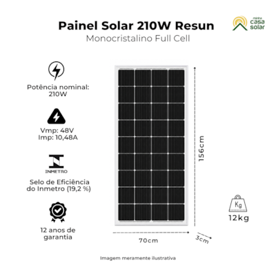 Segunda imagem do produto Painel Solar 210W Monocristalino Resun - RS7E210M