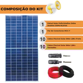 Segunda imagem do produto Painel Solar 340w Policristalino Znshine Com MC4 e Cabos