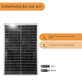 Segunda imagem do produto Painel Solar 60W Monocristalino Renepv com Conector
                                            