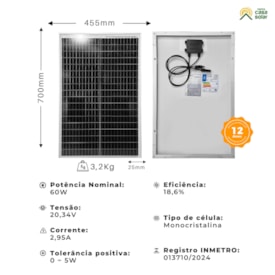 Segunda imagem do produto Painel Solar 60W Monocristalino Renepv - ZJNAC-60M
