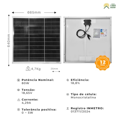 Segunda imagem do produto Painel Solar 80W Monocristalino Renepv - ZJNAC-80M