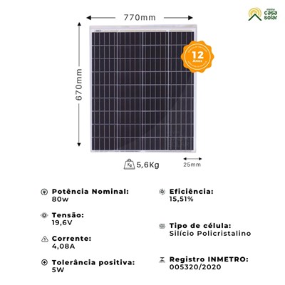 Panel Solar Resun 100w 12V policristalino para uso en sistemas off grid