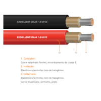 Par de Cabo Solar 6mm Exzhellent nas cores Vermelho e Preto – 01 metro Par de Cabo Solar 6mm Exzhellent nas cores Vermelho e Preto – 01 metro