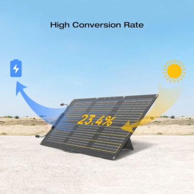 Segunda imagem do produto Placa Solar Monocristalino Portatil 60W Monocristalino Ecoflow PS 60